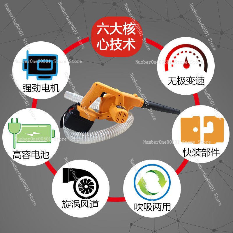 Small Electric Agricultural Po - Agriculture Farming And Livestock recension och pris