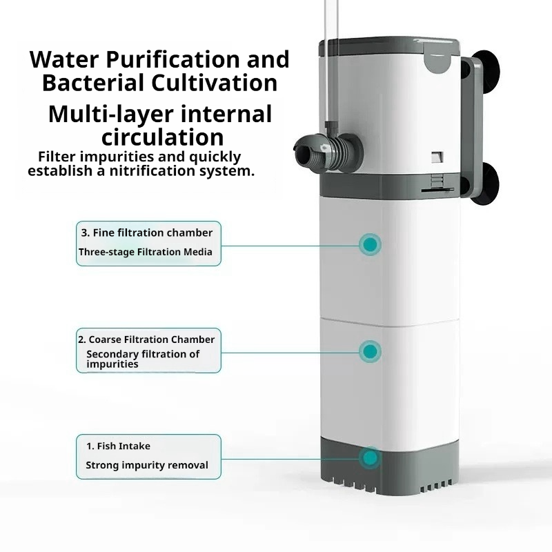 Aquarium Filter Pump, Fish Tan - Aquaculture Aerator Pump recension och pris