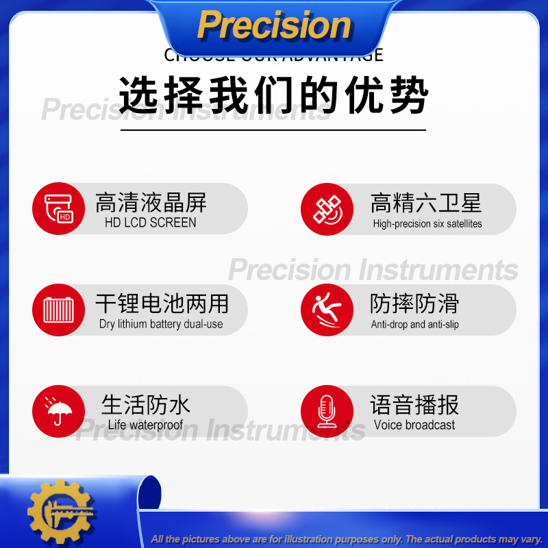 2026 Handheld GPS Area Measure - Agriculture Farming Vehicles recension och pris