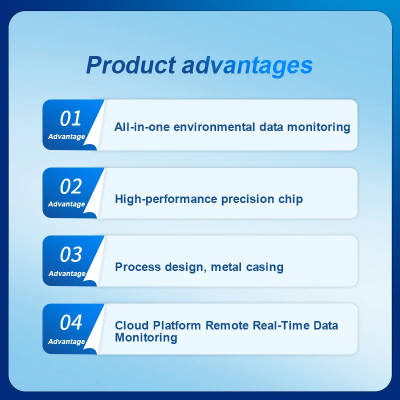 Smart Agricultural Environment - Precision Farming Smart Agriculture recension och pris